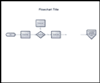 Multi-page Flowchart...