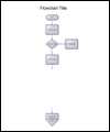 Multi-page Flowchart...