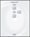 Single-page Flowchart...