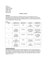 Lab Report 2