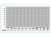 Rain Charts07 Format