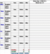 Blood Glucose Template -...
