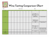 Wine Tasting Comparison...