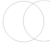 How To Make A Venn...