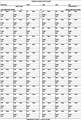 School Bus Seating Chart...