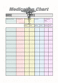 Medication Chart