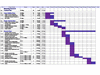 Improved Time Table Plan