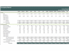 12 Month Income Statement