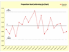 Attribute Control Charts