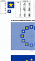 European Flag Stars Chart