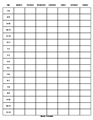Master Schedule