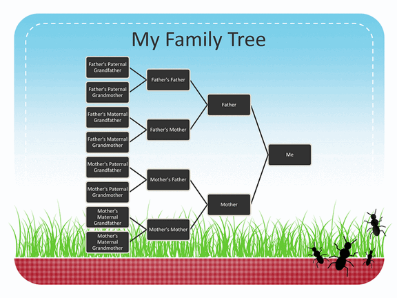 Business Tree Template