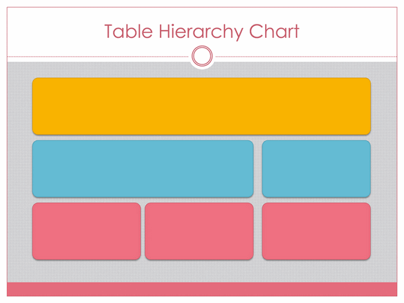 Table Hierarchy Chart