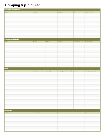 Camping Trip Details Equipment Itinerary Planner