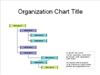 Right-hanging Organization Chart