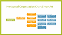 Powerpoint Green Horizontal Border Chart For Organization