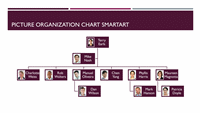 Powerpoint Purple White Chart Organization