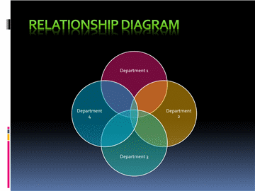 Relationship Diagram In Circle Shape And Black Background