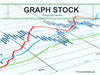 Stock Market Graph Finance Presentation