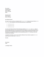 Employee Termination Letter Word Format Sample Template